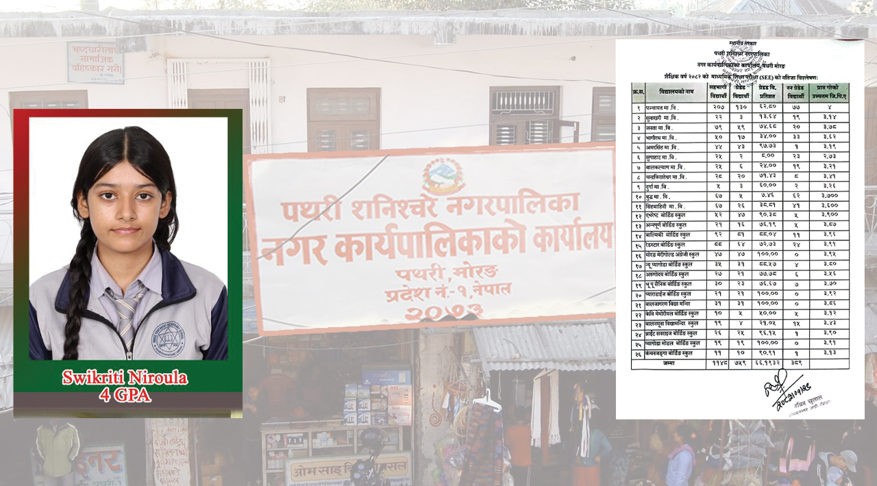 पञ्चायत माविले ल्याए ४ जिपिए, चार निजी विद्यालयको शतप्रतिशत नतिजा